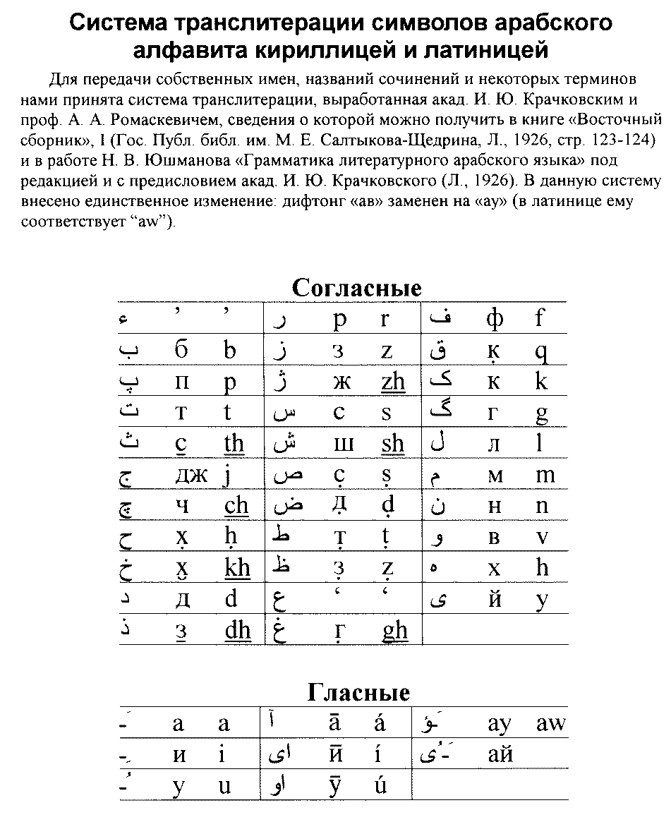 Система транслитерации Крачковского-Ромаскевича